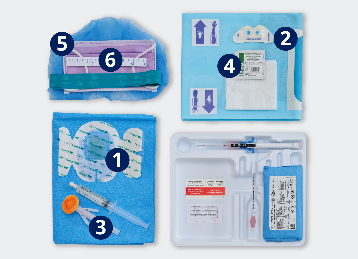 High Tier kit
